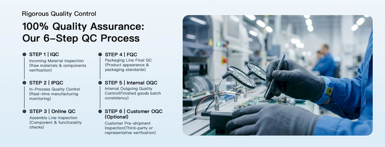 OEM_-_rigorous_six_step_quality_control_process_with_engineer_inspecting_electronic_components_for_massager_manufacturing-Pages-Ecozy