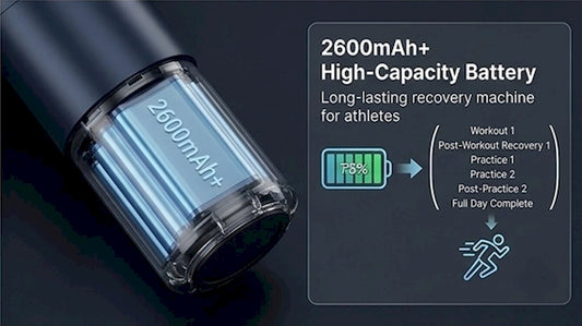 Sports_Recovery_Devices-massage_gun_Battery-Pages-Ecozy