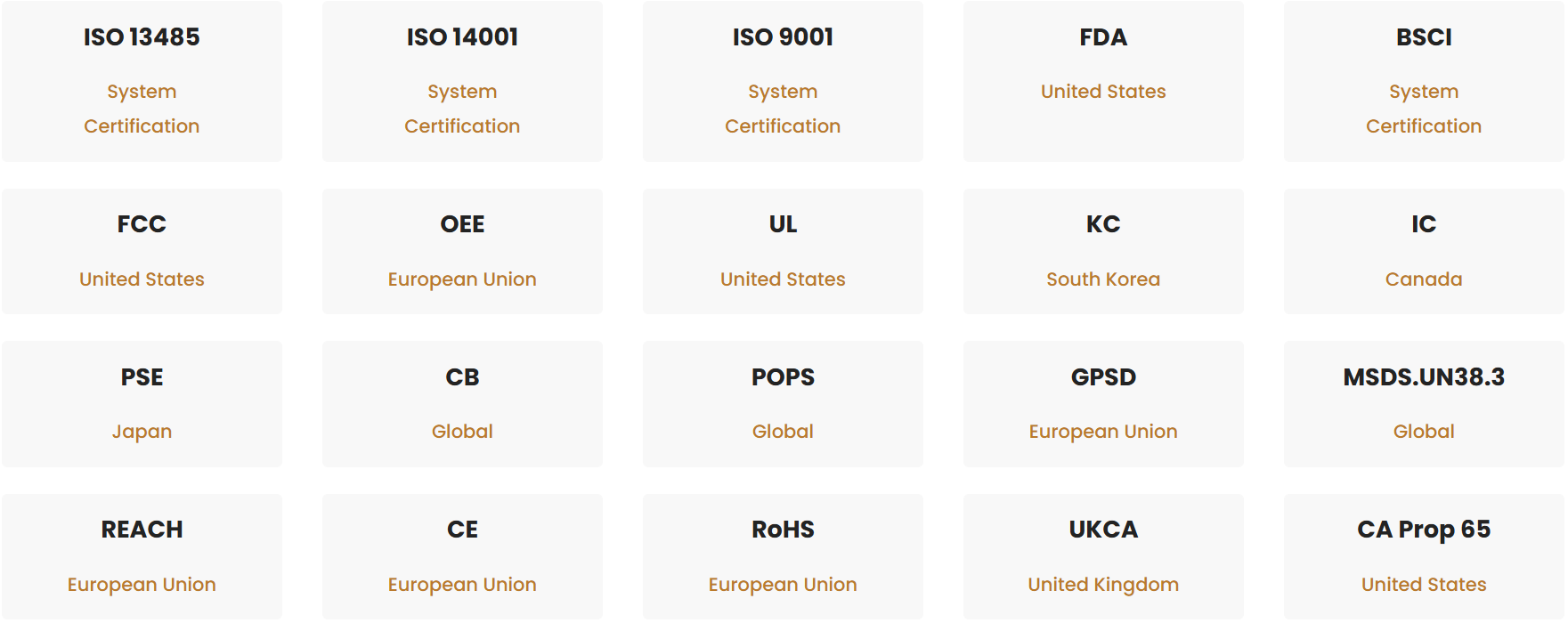 System_certifications_and_quality_standards-ECOZY